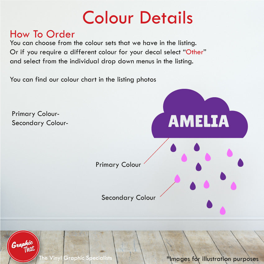 Personalised clouds and raindrops wall sticker colour information